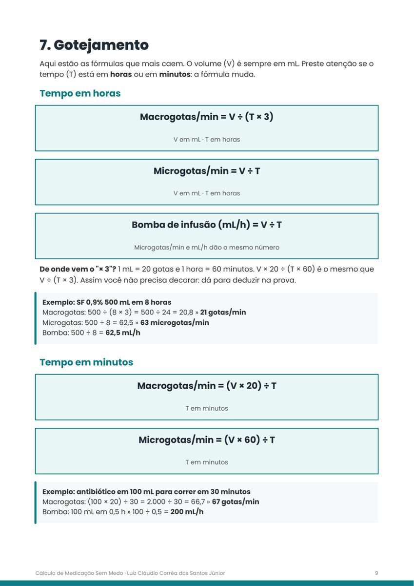 Página de gotejamento